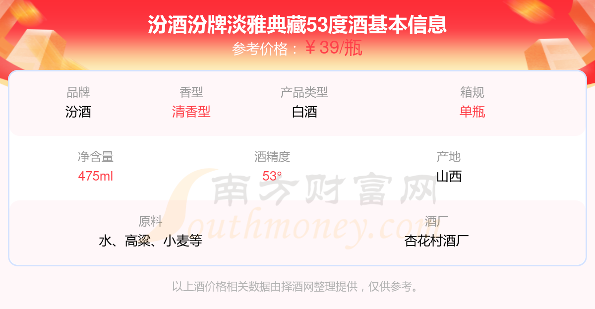 3度多少钱一瓶2024（汾酒价格表）凯发k8国际登录汾酒汾牌淡雅典藏5(图3)