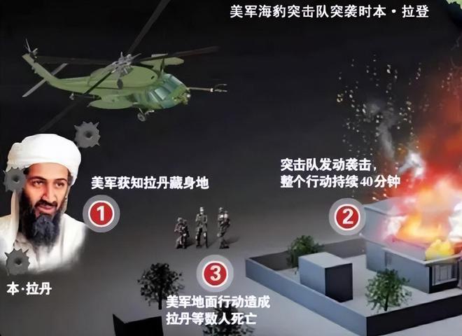 在秘密堡垒里近10年却因为一条晾衣绳暴露马德里竞技携手K8本·拉登有多能藏？躲(图16)