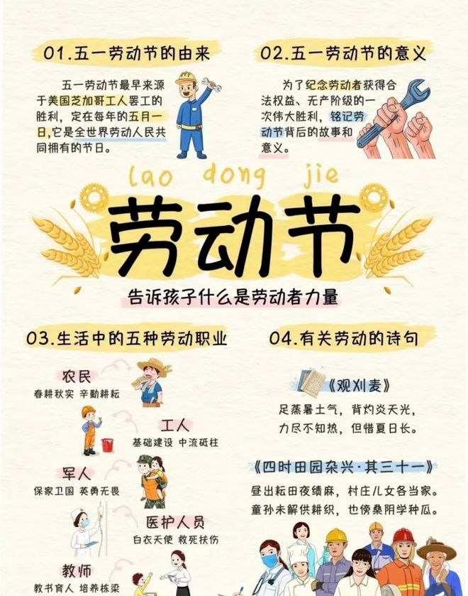 劳动节放假通知及安全温馨提示巴州区三小2025年“五一”(图5)