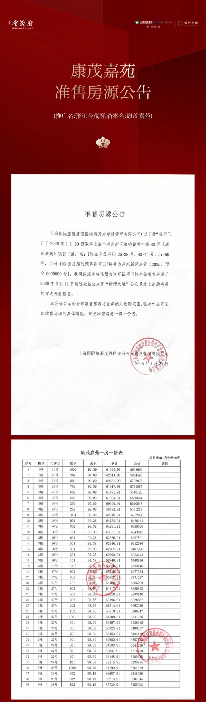 度解读-张江金茂府首页-浦东康桥「张江金茂府」深(图19)